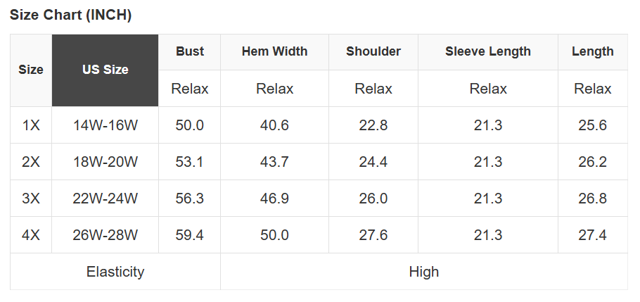 Plus Size Checker Ribbed Knit Buttoned V-Neck Cardigan