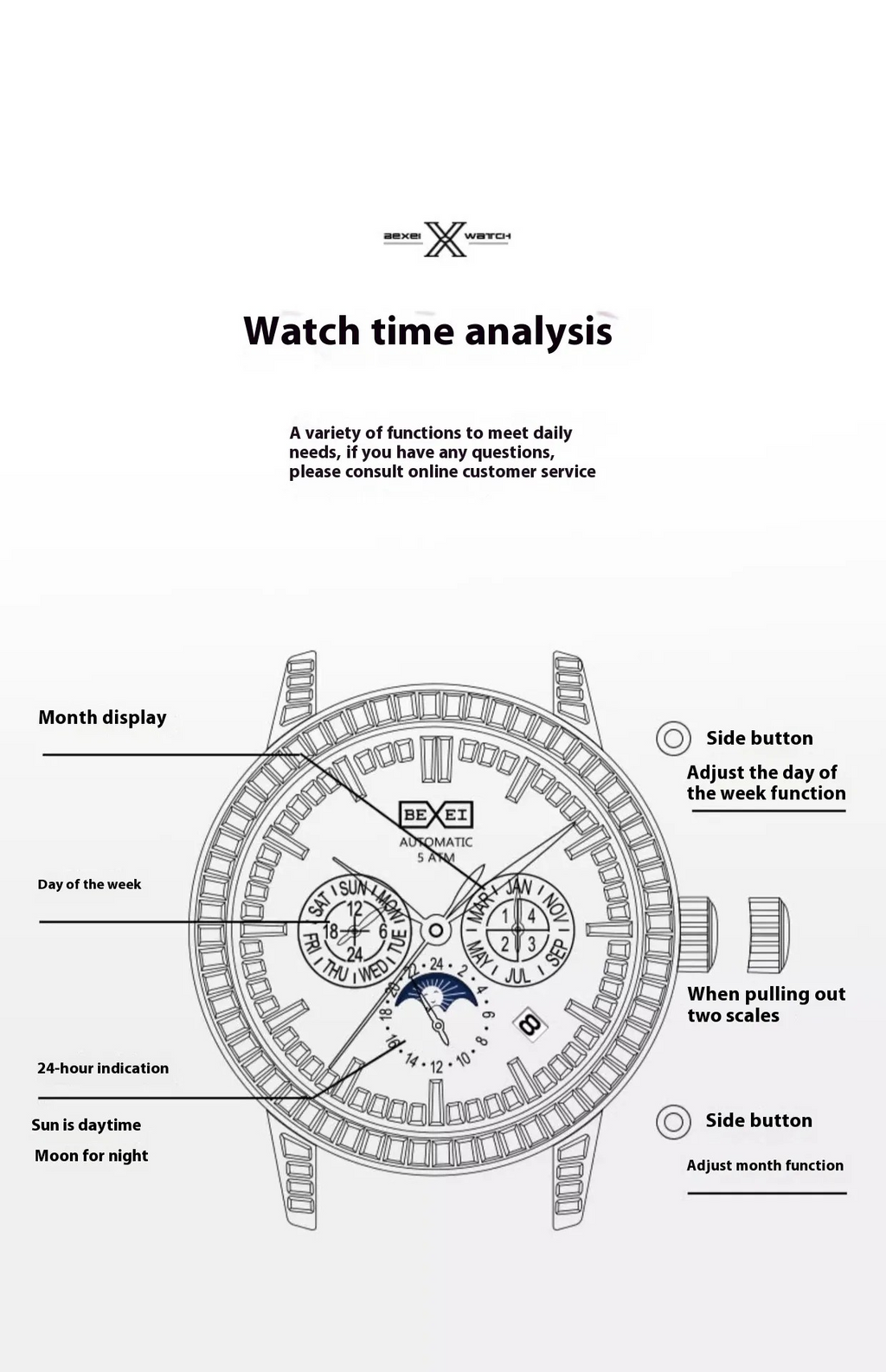 BEXEI® Excellence 9157 – La couronne de précision