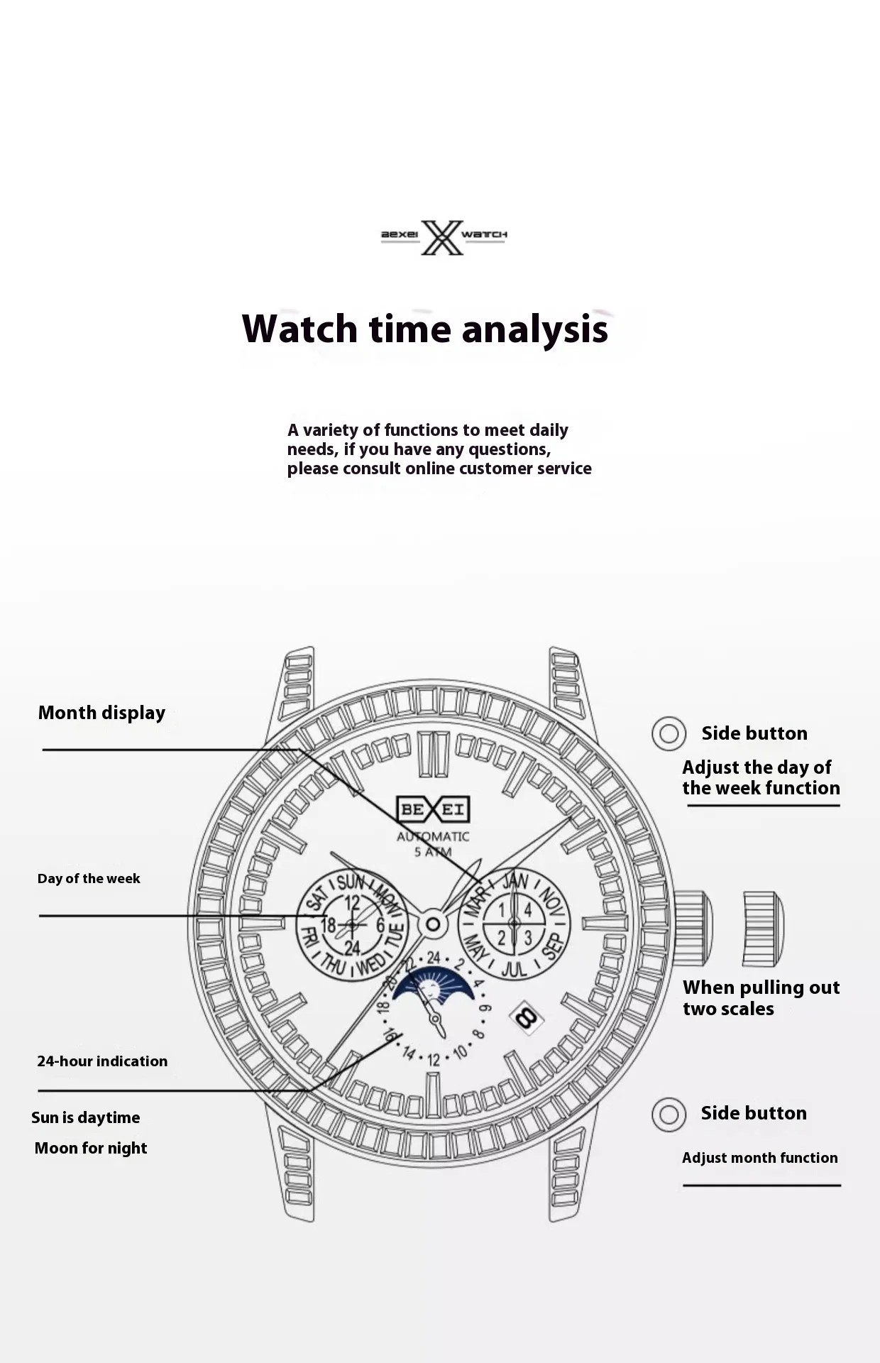 BEXEI® Excellence 9157 – La couronne de précision